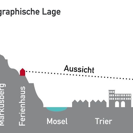 Logenplatz Ueber Trier Villa Eksteriør bilde